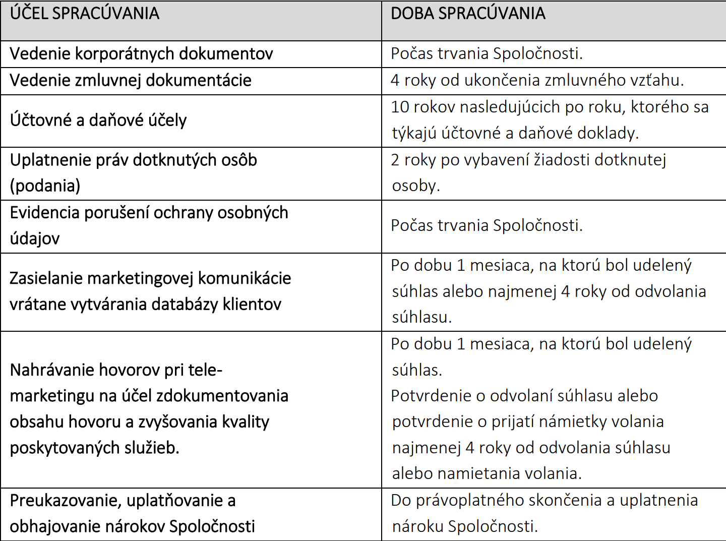 table